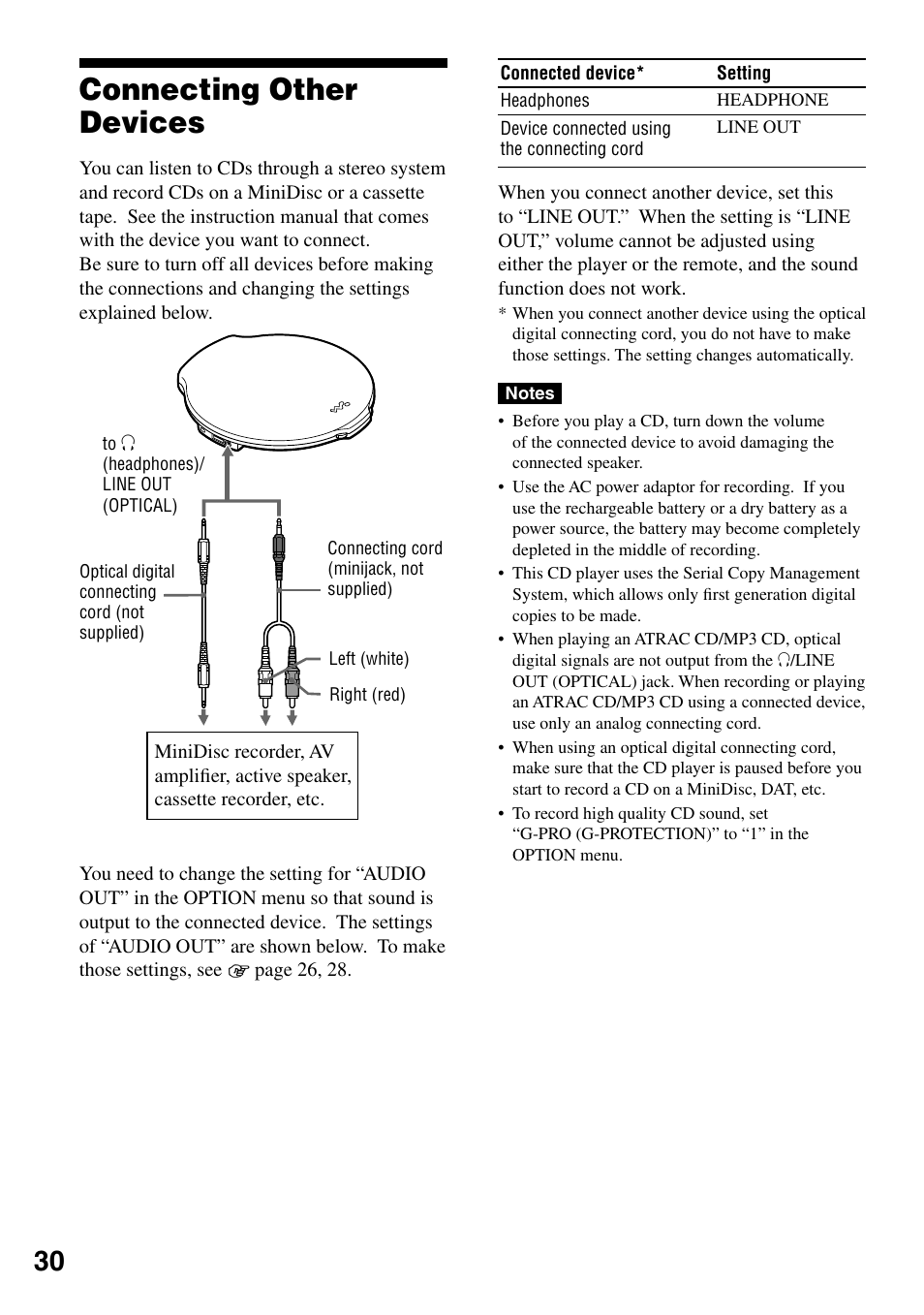 Connecting other devices | Sony Atrac3/MP3 CD Walkman D-NE20 User Manual | Page 30 / 39
