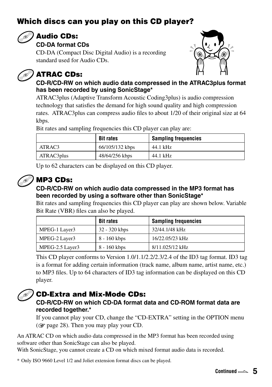 Which discs can you play on this cd player, Which discs can you play on this cd, Player | Audio cds, Atrac cds, Mp3 cds, Cd-extra and mix-mode cds | Sony Atrac3/MP3 CD Walkman D-NE20 User Manual | Page 5 / 39