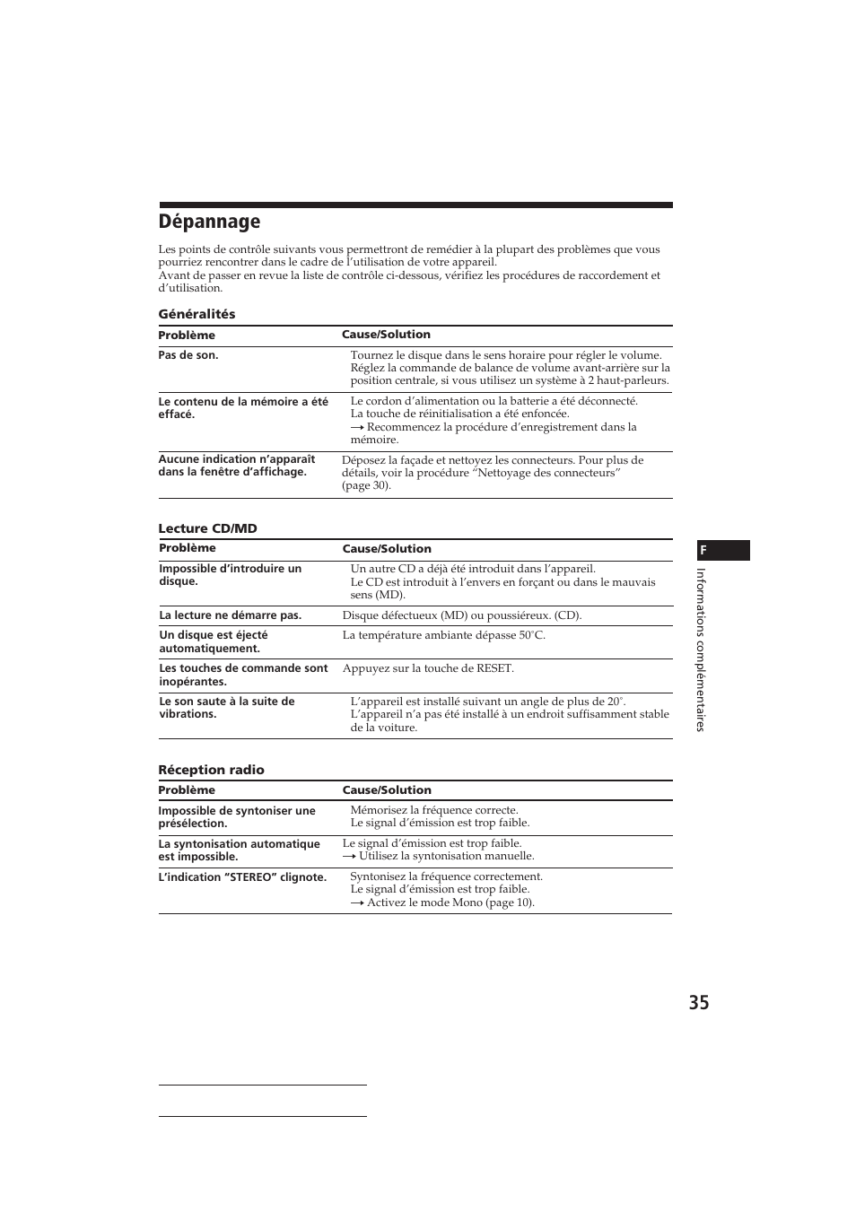 Dépannage | Sony CDX-C910RDS User Manual | Page 68 / 107