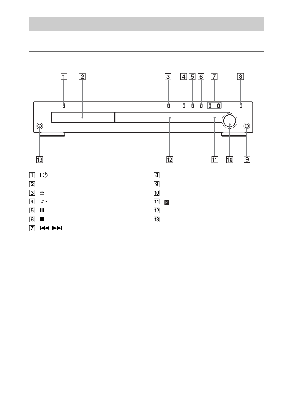 Index to parts and controls, Front panel | Sony DAV-DZ700FW User Manual | Page 100 / 108