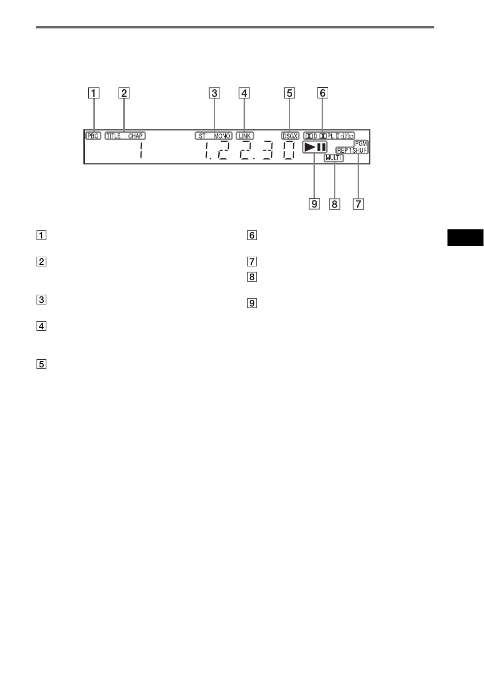 Front panel display | Sony DAV-DZ700FW User Manual | Page 101 / 108