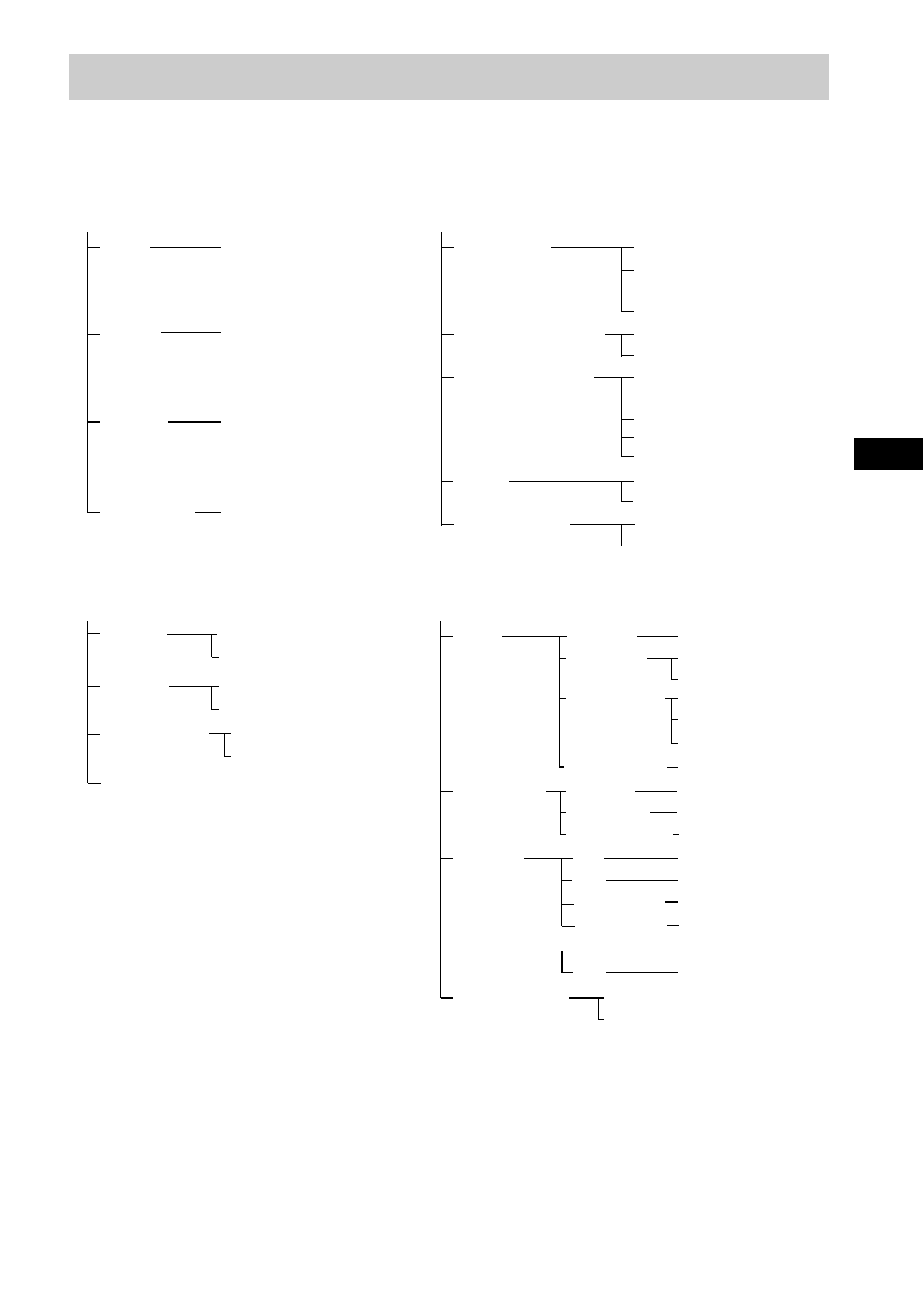 Dvd setup display list | Sony DAV-DZ700FW User Manual | Page 105 / 108