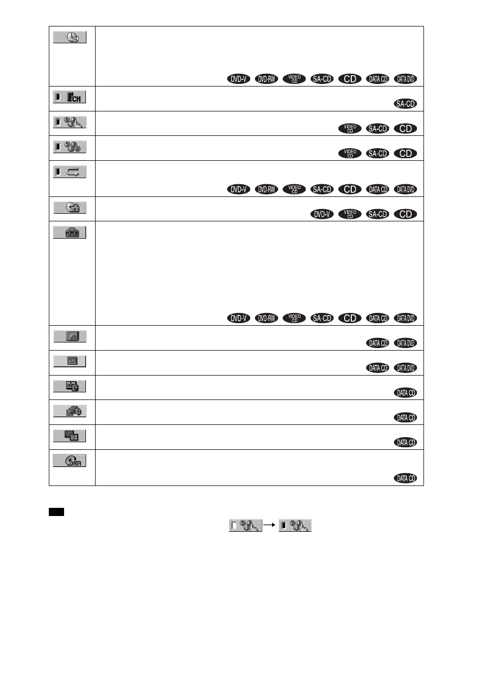 Sony DAV-DZ700FW User Manual | Page 12 / 108
