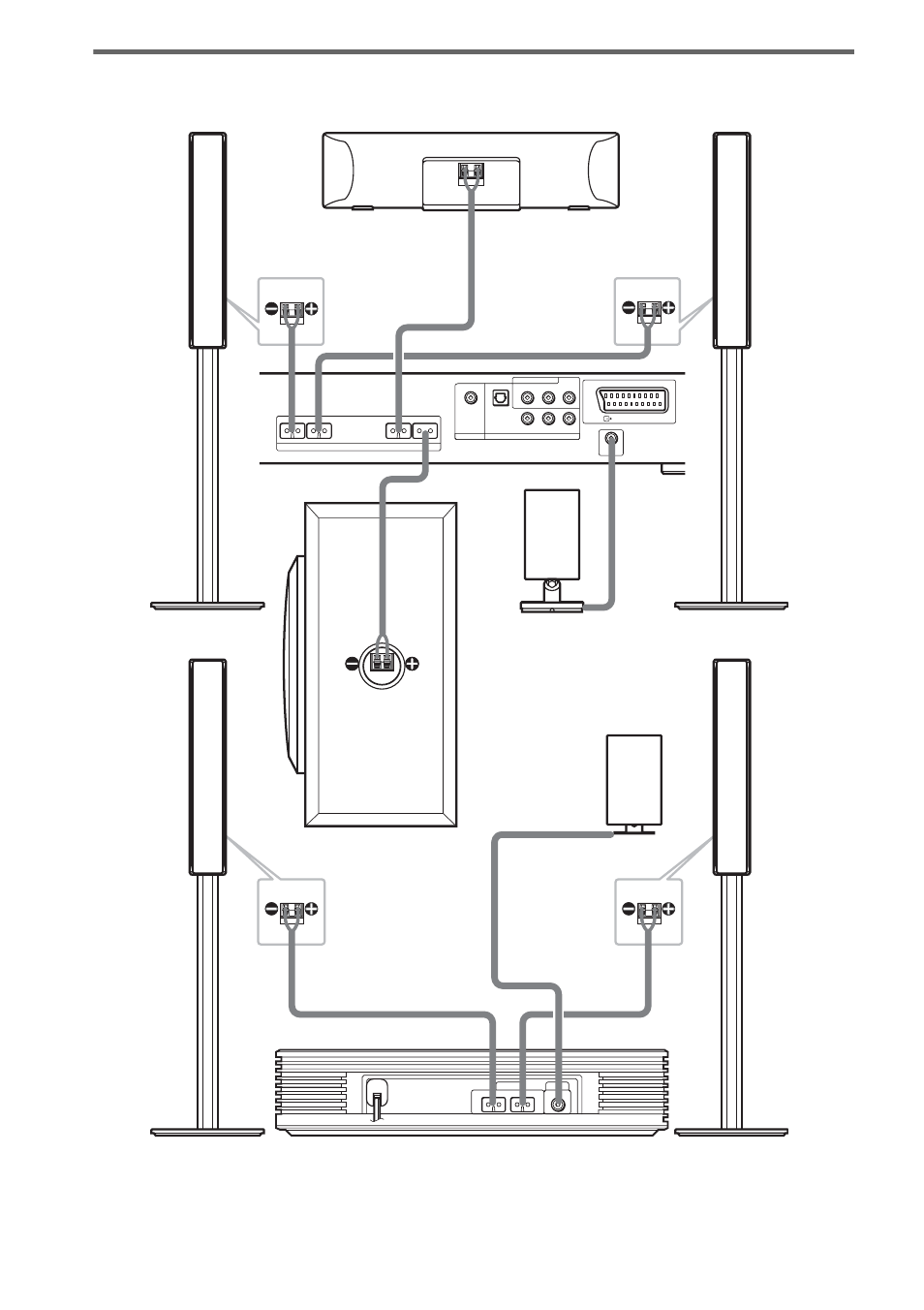 Connecting the speakers | Sony DAV-DZ700FW User Manual | Page 20 / 108