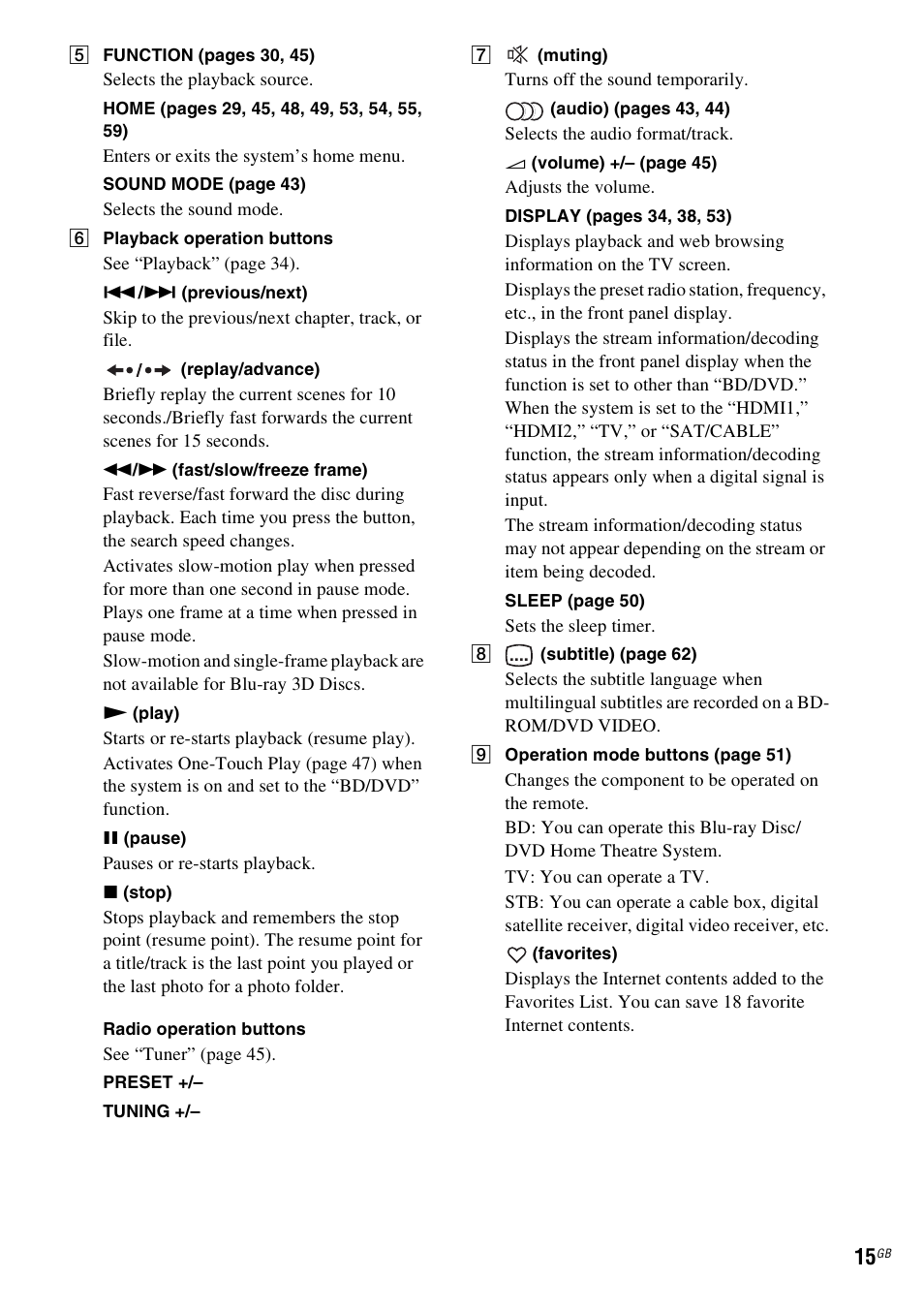 Sony BDV-E980W User Manual | Page 15 / 84