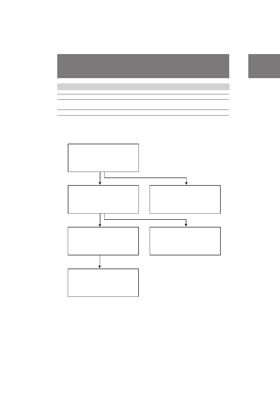 Trouble check | Sony CCD-TRV11 User Manual | Page 56 / 72