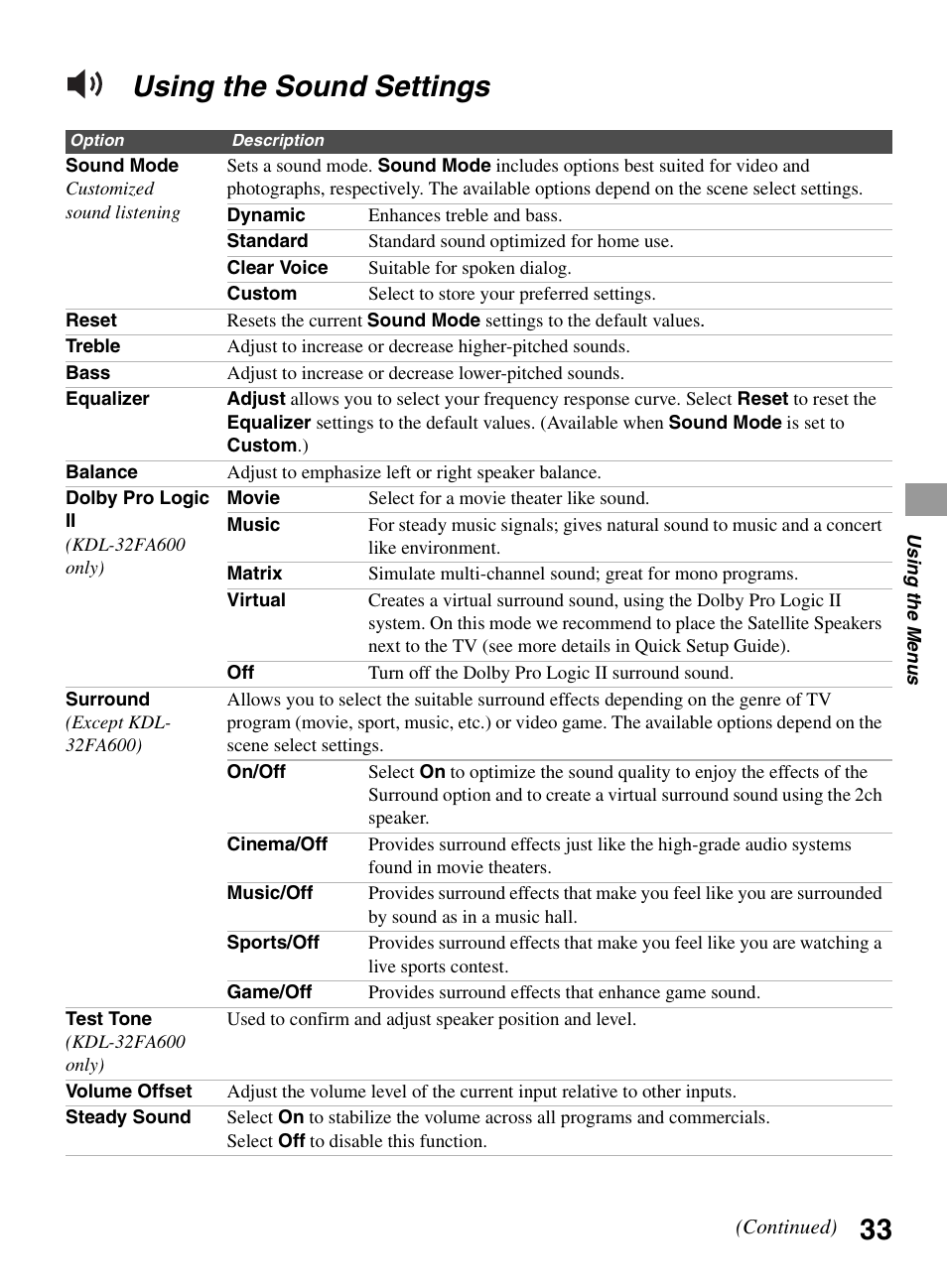 Using the sound settings | Sony BRAVIA KDL-0EX500 User Manual | Page 33 / 59