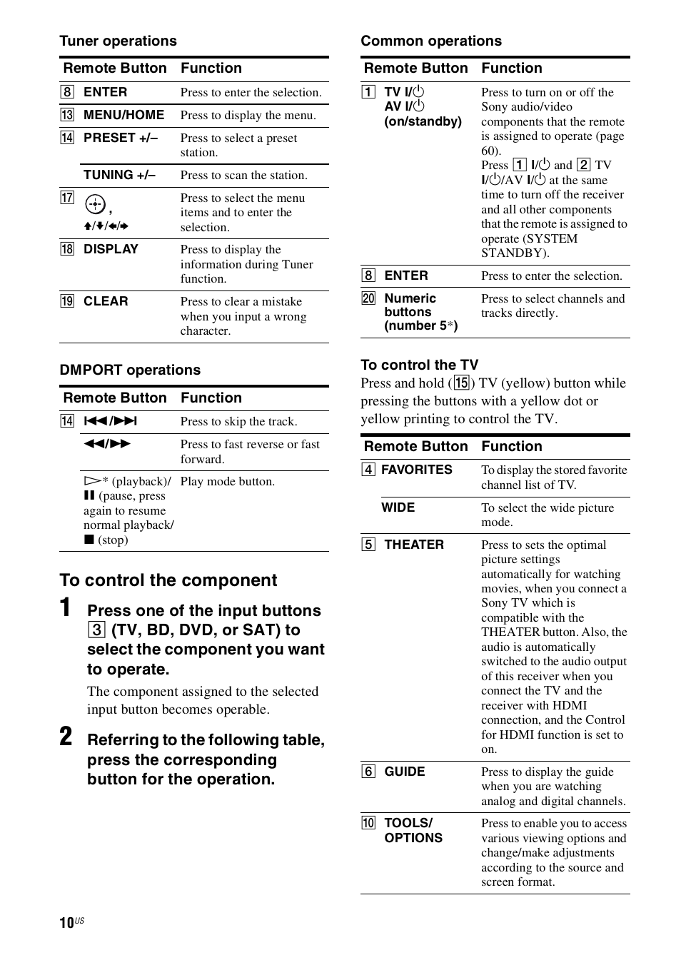Sony 4-130-033-13(1) User Manual | Page 10 / 72