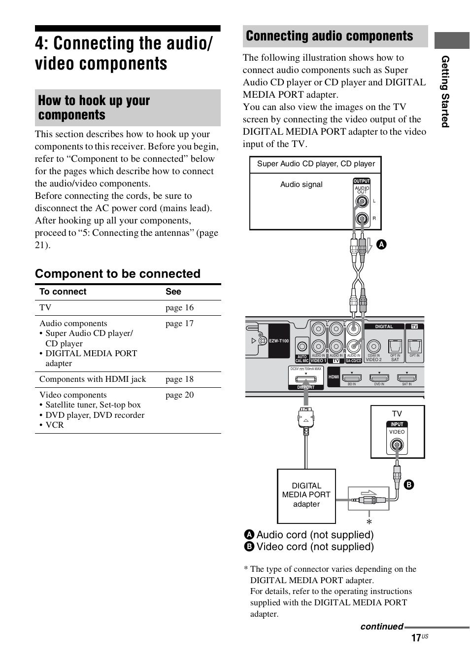 Connecting the audio/ video components, Connecting the audio/video, Components | E 17, How to hook up your components, Connecting audio components, Component to be connected, Ge tt ing st ar te d | Sony 4-130-033-13(1) User Manual | Page 17 / 72