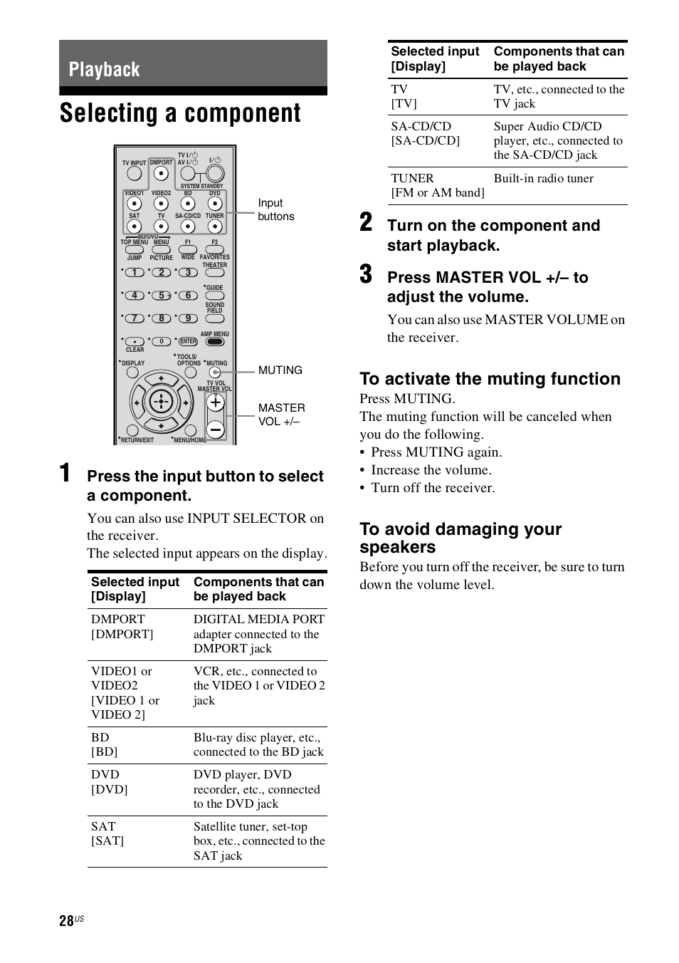 Playback, Selecting a component, Selecting a component 1 | Press the input button to select a component, Turn on the component and start playback, Press master vol +/– to adjust the volume, You can also use master volume on the receiver | Sony 4-130-033-13(1) User Manual | Page 28 / 72