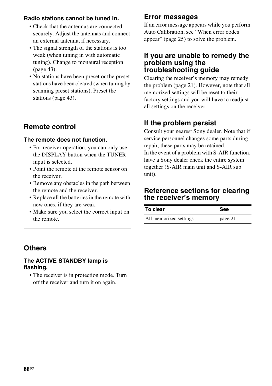 Remote control, Others, Error messages | If the problem persist | Sony 4-130-033-13(1) User Manual | Page 68 / 72
