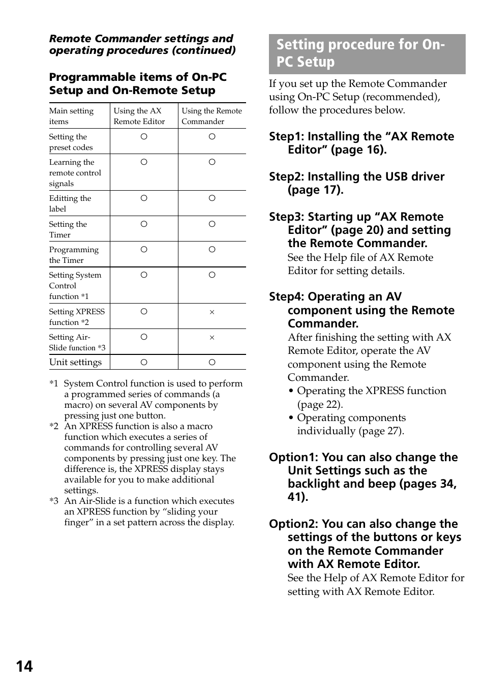 Setting procedure for on-pc setup, Setting procedure for on- pc setup | Sony RM-AX4000 User Manual | Page 14 / 96