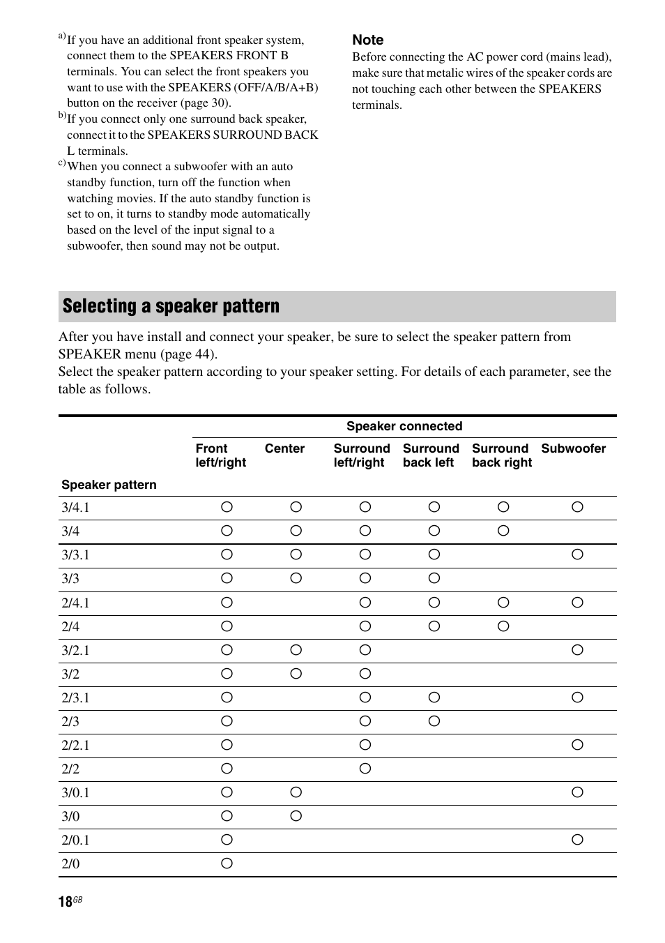 Selecting a speaker pattern | Sony 3-289-450-44(1) User Manual | Page 18 / 100