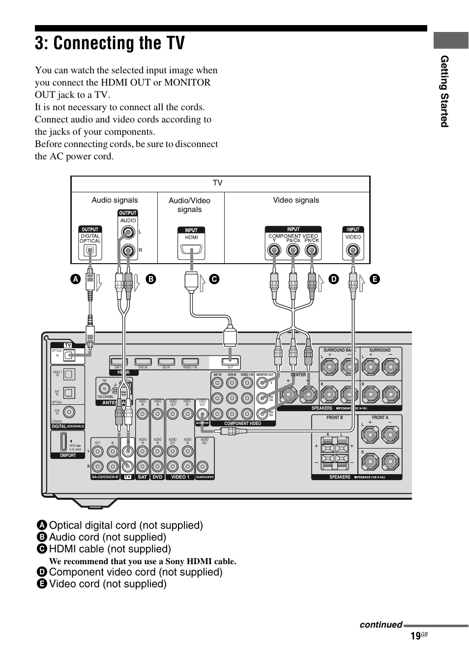 Connecting the tv, E 19, Ge tting star te d | We recommend that you use a sony hdmi cable, Continued, Audio signals video signals, Audio/video signals | Sony 3-289-450-44(1) User Manual | Page 19 / 100