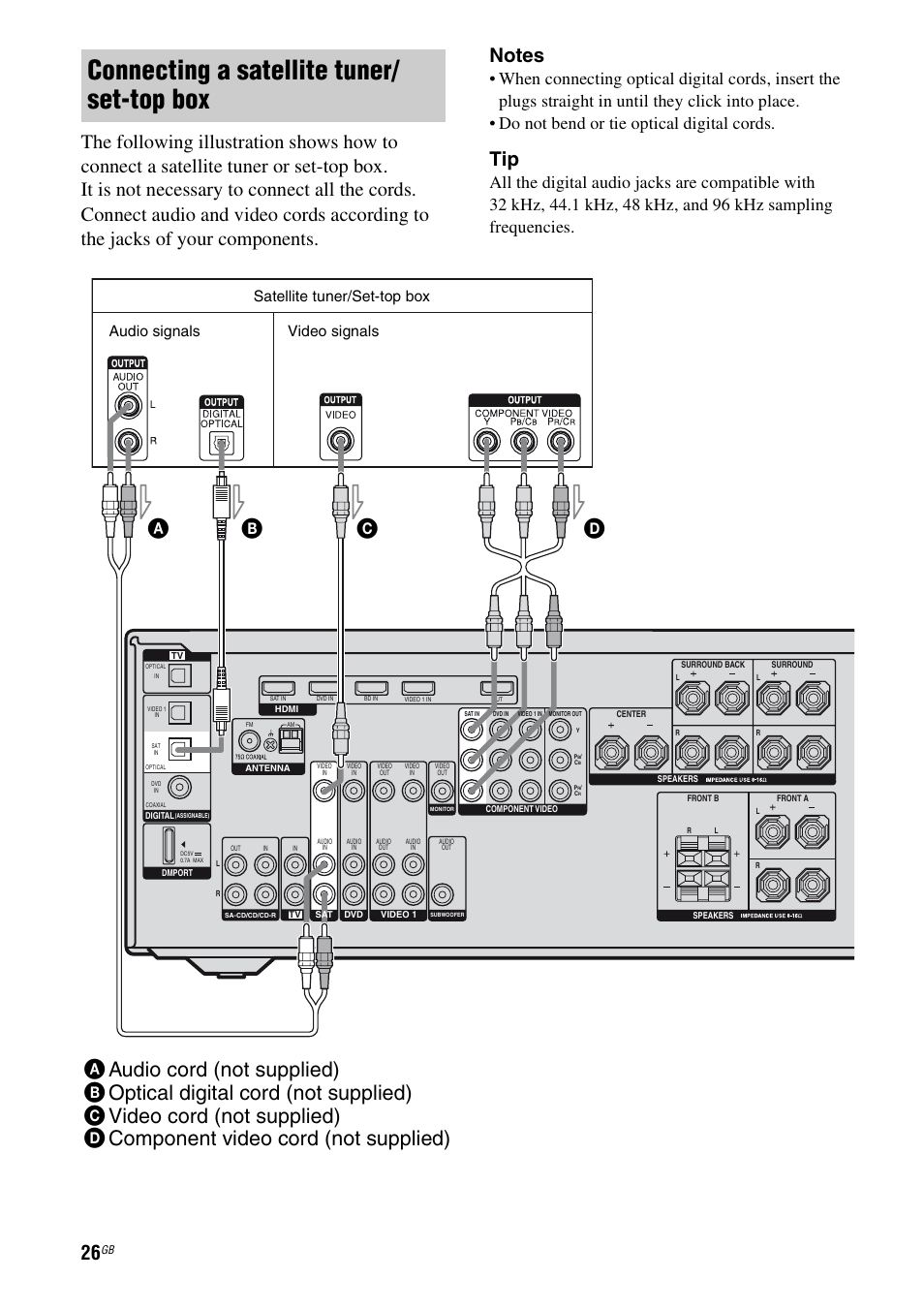 Connecting a satellite tuner/ set-top box, Audio signals video signals, Satellite tuner/set-top box | Sony 3-289-450-44(1) User Manual | Page 26 / 100