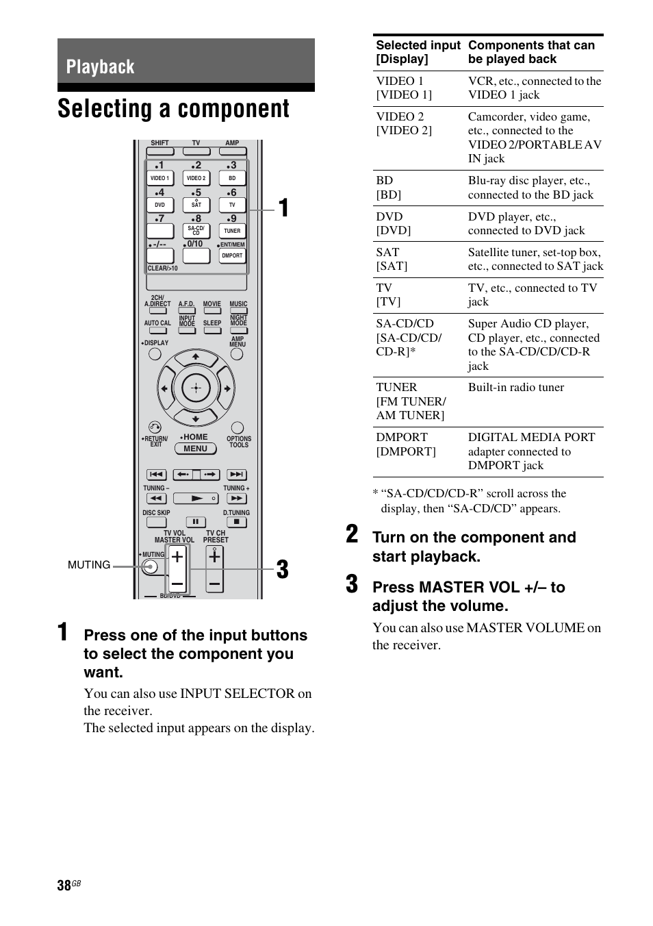 Playback, Selecting a component, Selecting a component 1 | Turn on the component and start playback, Press master vol +/– to adjust the volume, You can also use master volume on the receiver | Sony 3-289-450-44(1) User Manual | Page 38 / 100