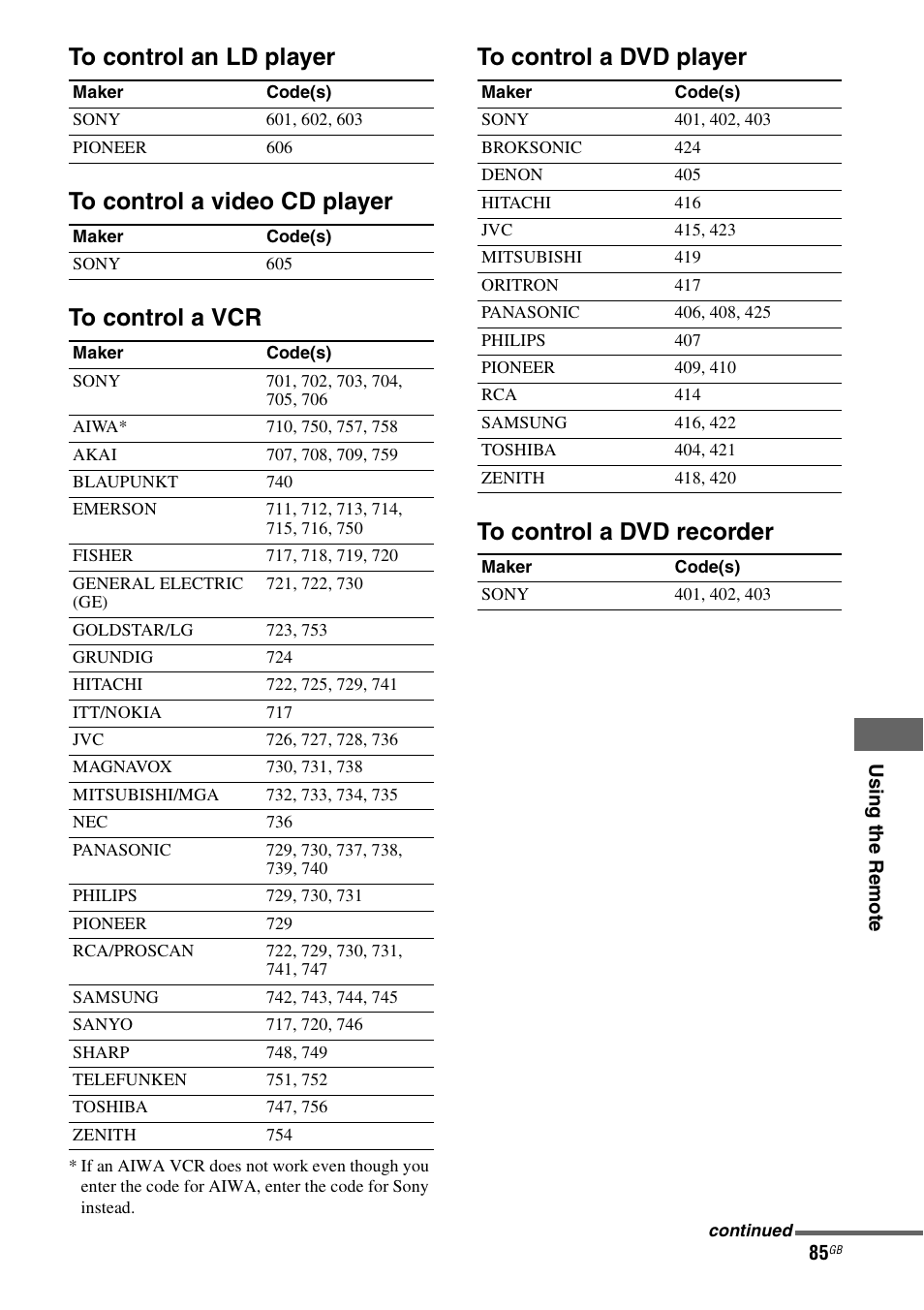 Sony 3-289-450-44(1) User Manual | Page 85 / 100