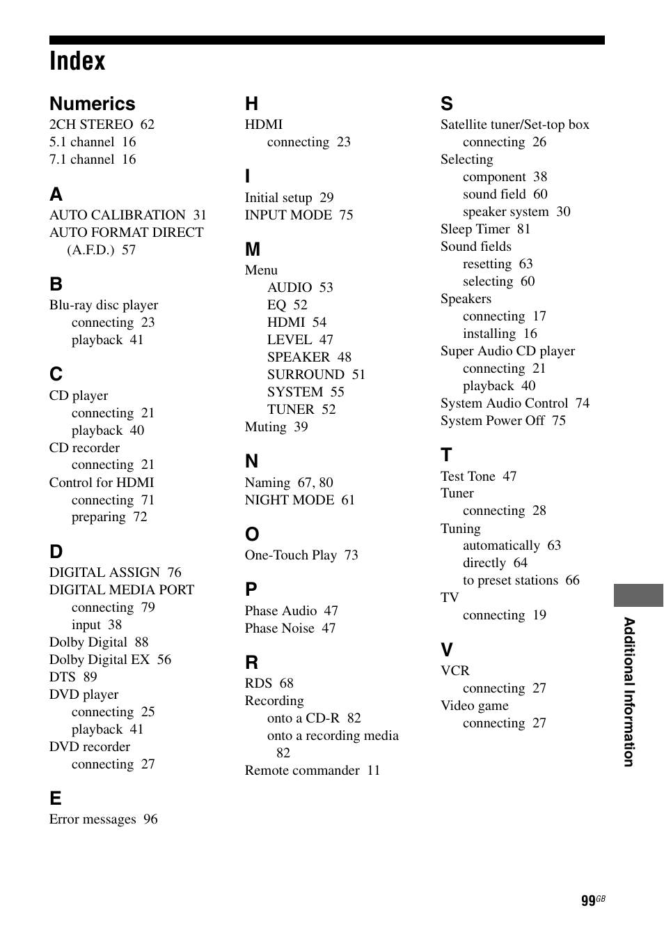 Index, Numerics | Sony 3-289-450-44(1) User Manual | Page 99 / 100