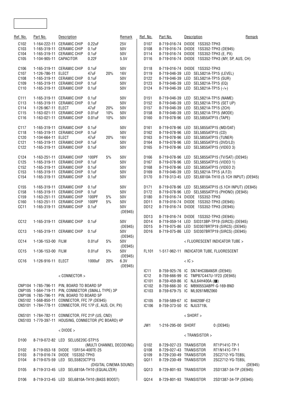 Display | Sony STR-DE845 User Manual | Page 66 / 78