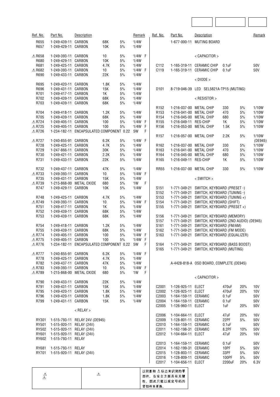 Muting, Main muting osd | Sony STR-DE845 User Manual | Page 73 / 78