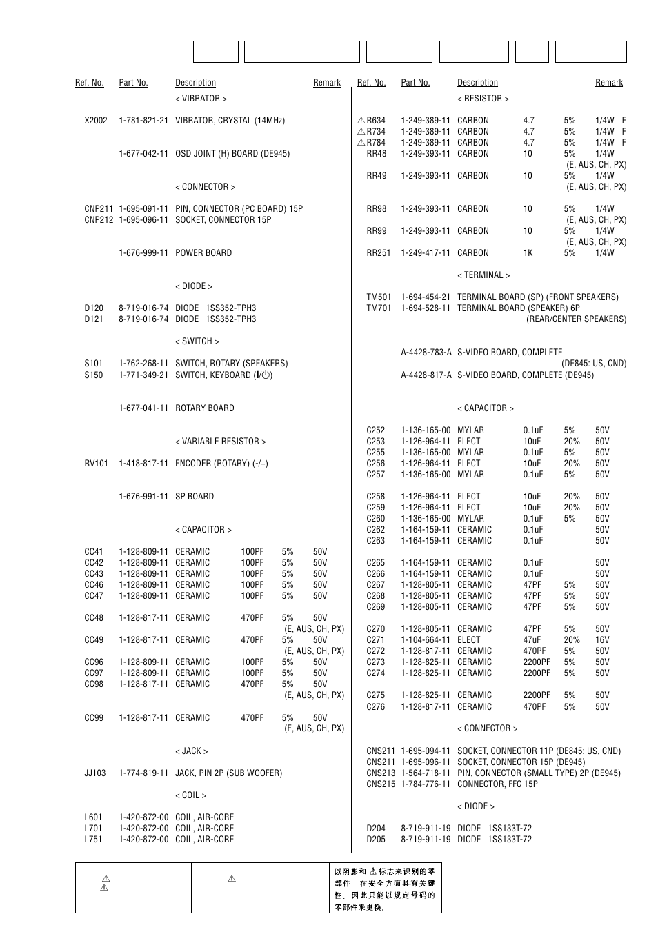 Osd joint (h), Power, Rotary | S-video, Osd osd joint (h) power rotary sp s-video | Sony STR-DE845 User Manual | Page 75 / 78