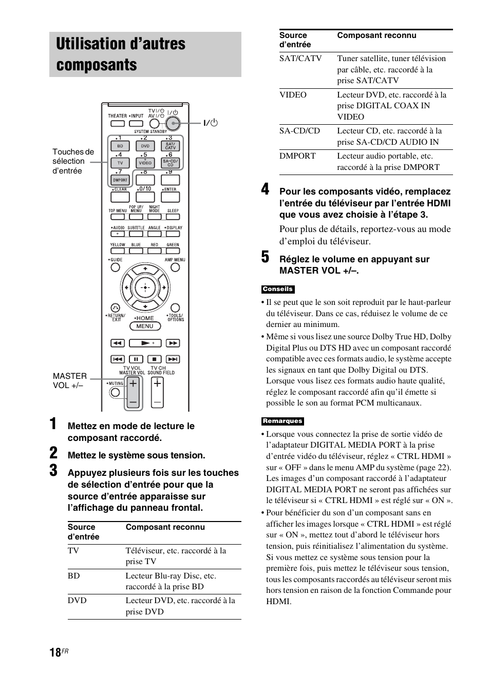 Utilisation d’autres composants | Sony HT-CT150 User Manual | Page 56 / 124