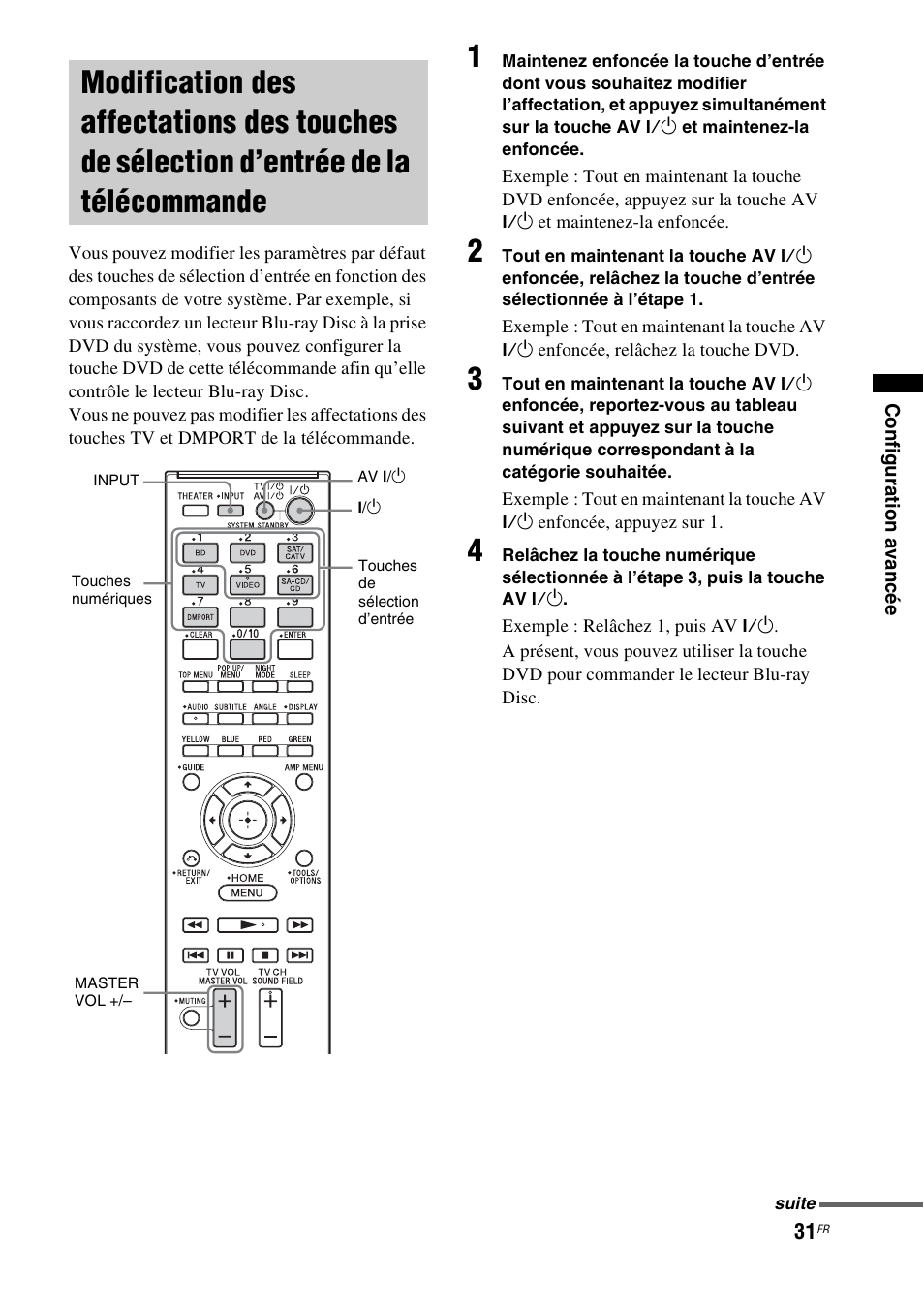 Modification des affectations des, Touches de sélection d’entrée de la télécommande | Sony HT-CT150 User Manual | Page 69 / 124