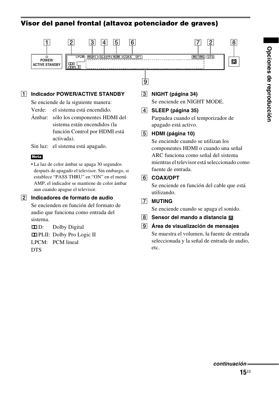 Sony HT-CT150 User Manual | Page 95 / 124