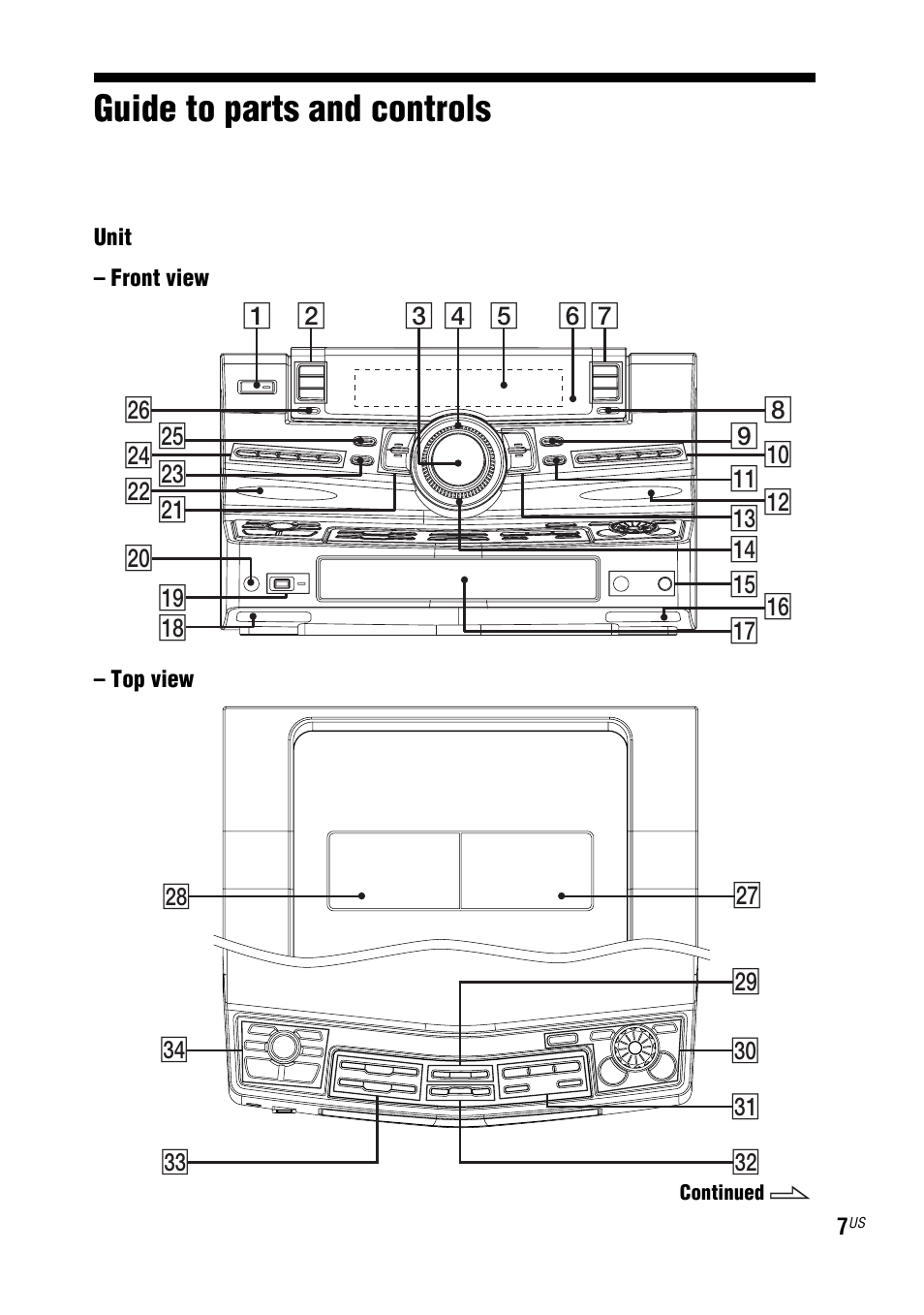 Guide to parts and controls | Sony LBT-ZUX9 User Manual | Page 7 / 64