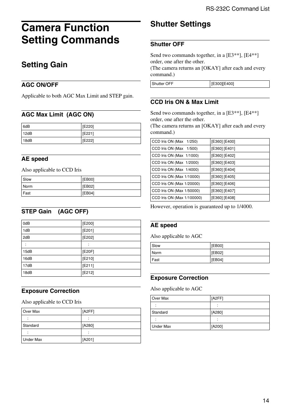 Camera function setting commands, Setting gain, Shutter settings | Agc on/off, Agc max limit (agc on), Ae speed, Step gain (agc off), Exposure correction, Shutter off, Ccd iris on & max limit | Sony XC-555 User Manual | Page 14 / 28