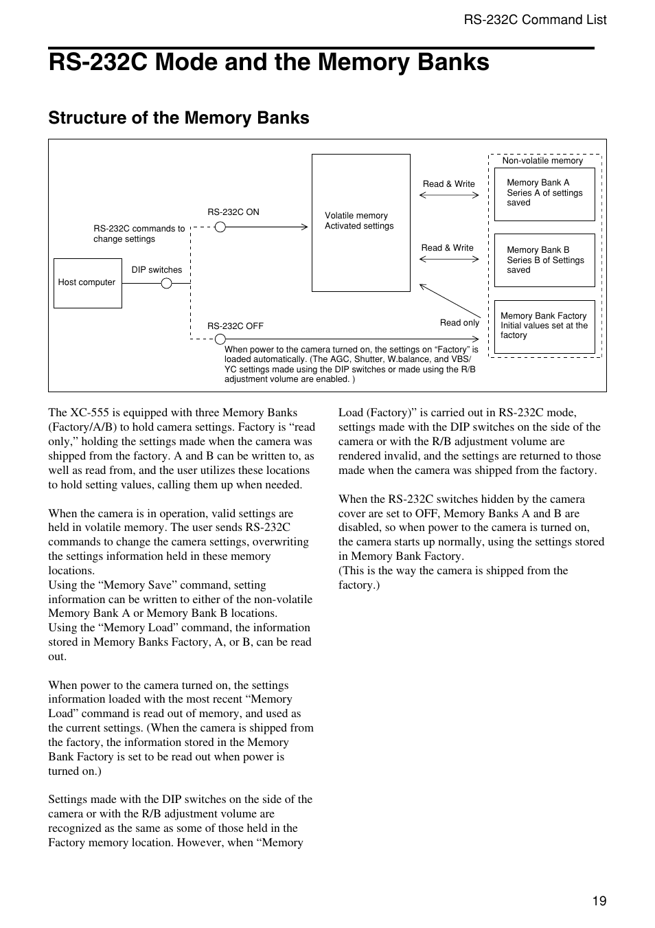 Sony XC-555 User Manual | Page 19 / 28