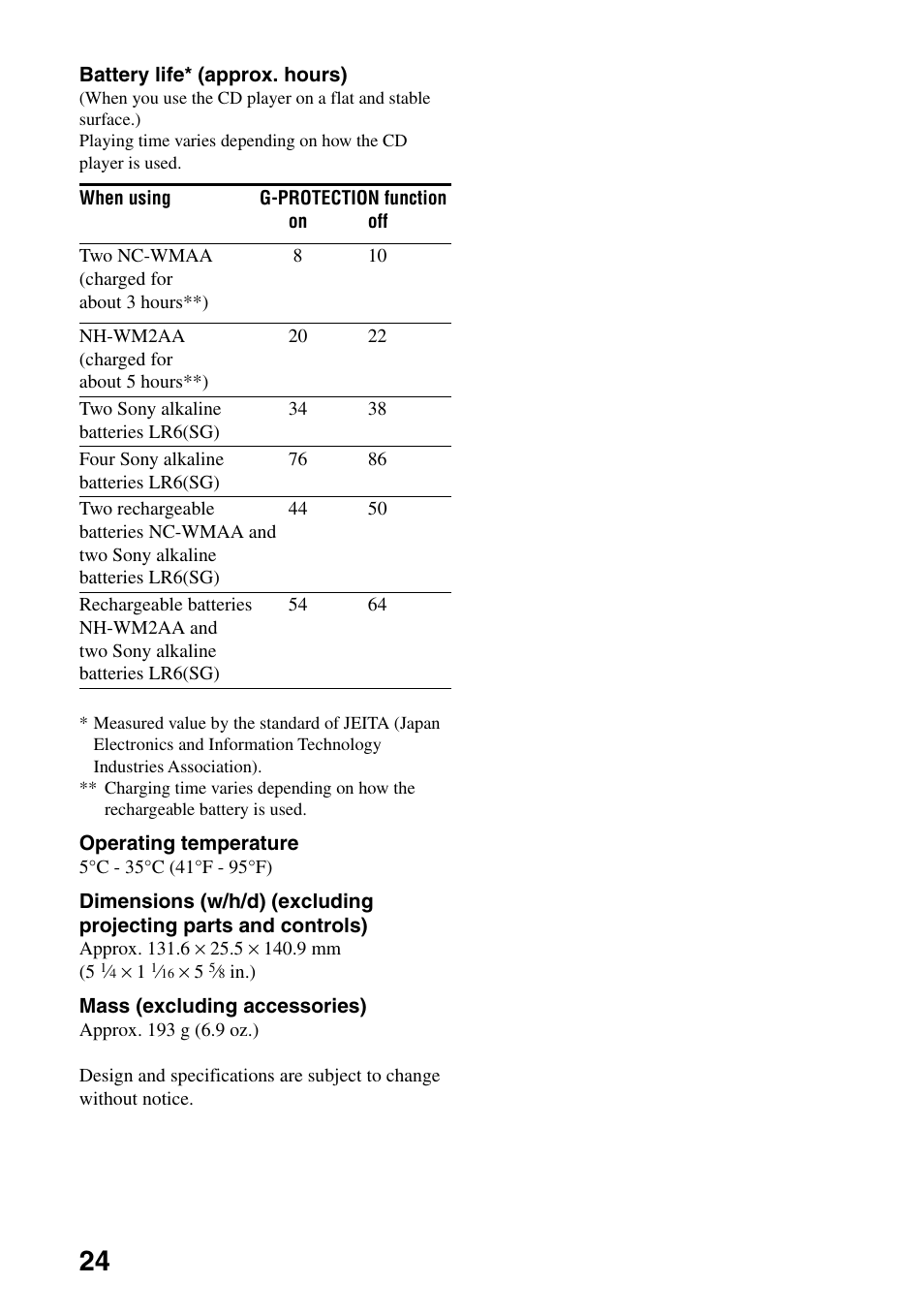 Sony D-EJ835 User Manual | Page 24 / 28