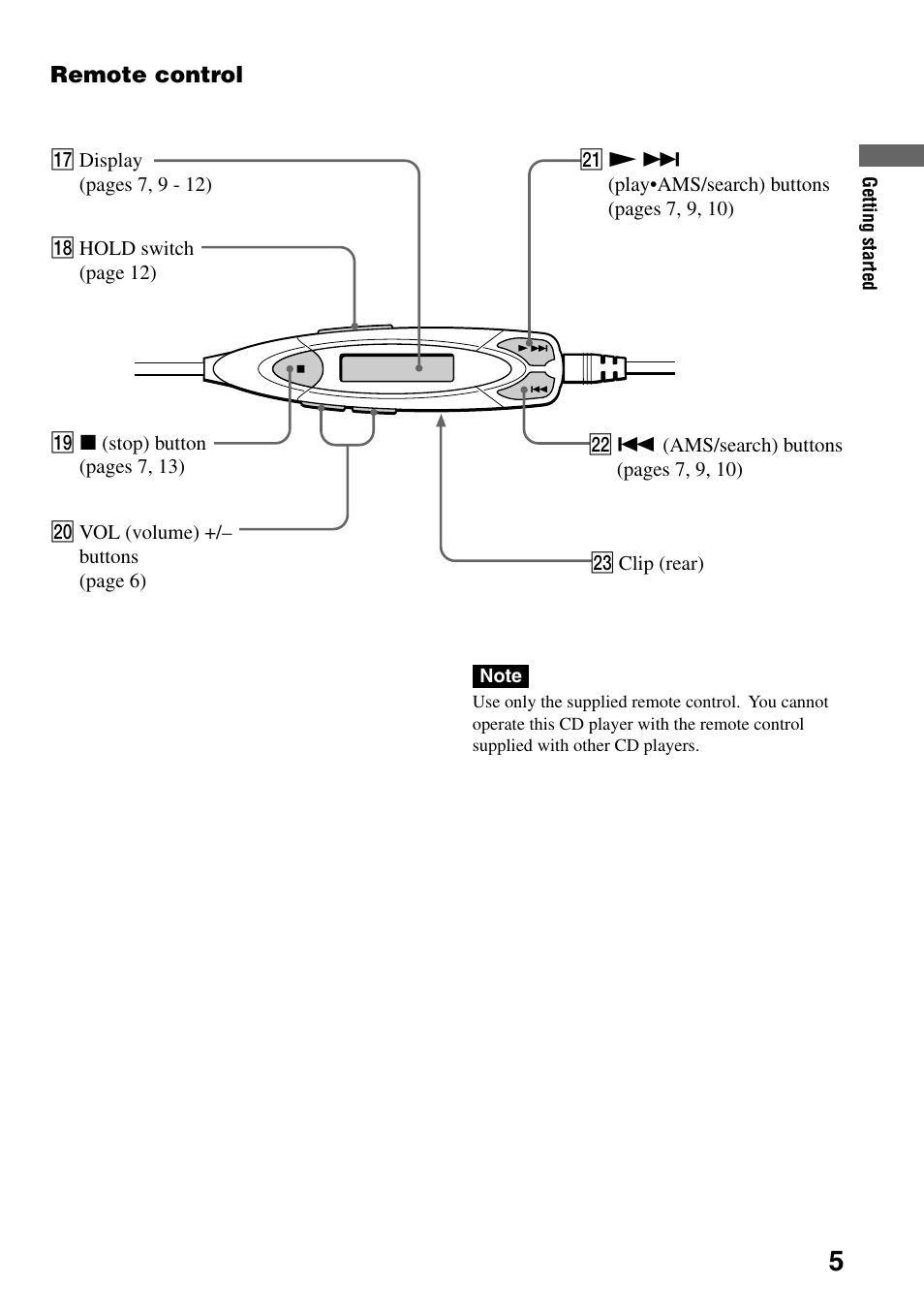 Sony D-EJ835 User Manual | Page 5 / 28