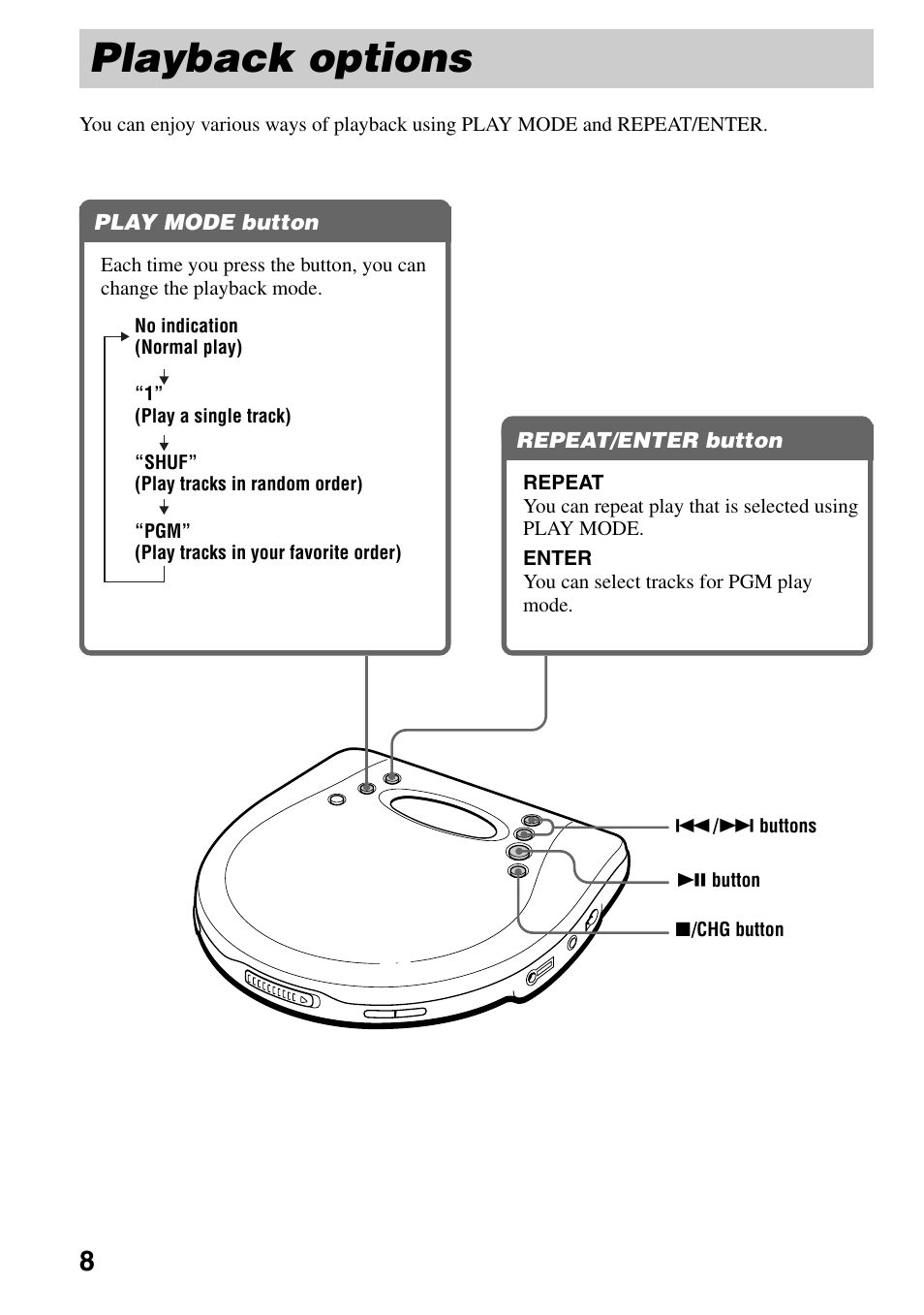 Playback options | Sony D-EJ835 User Manual | Page 8 / 28