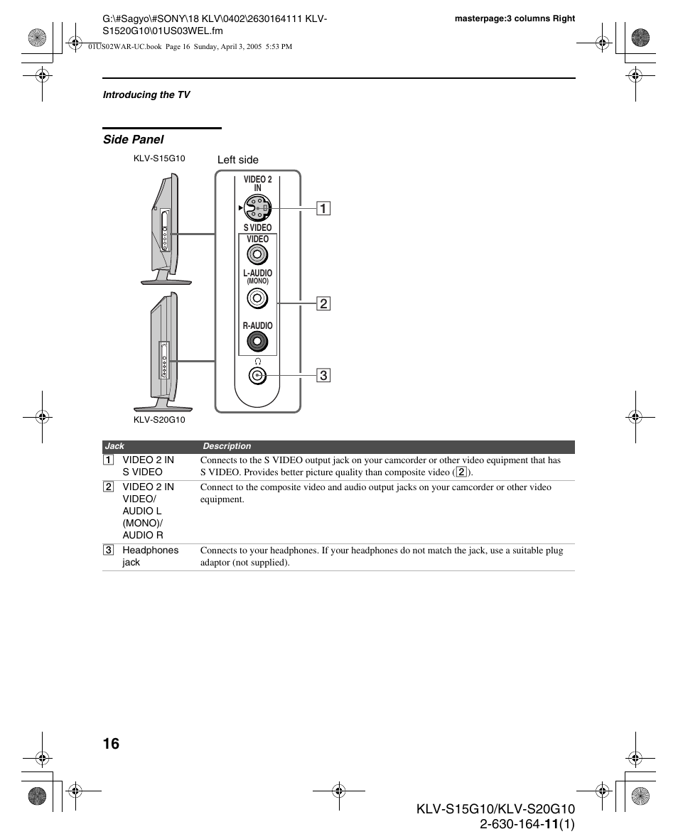 Side panel | Sony WEGA KLV S20G10 User Manual | Page 16 / 60