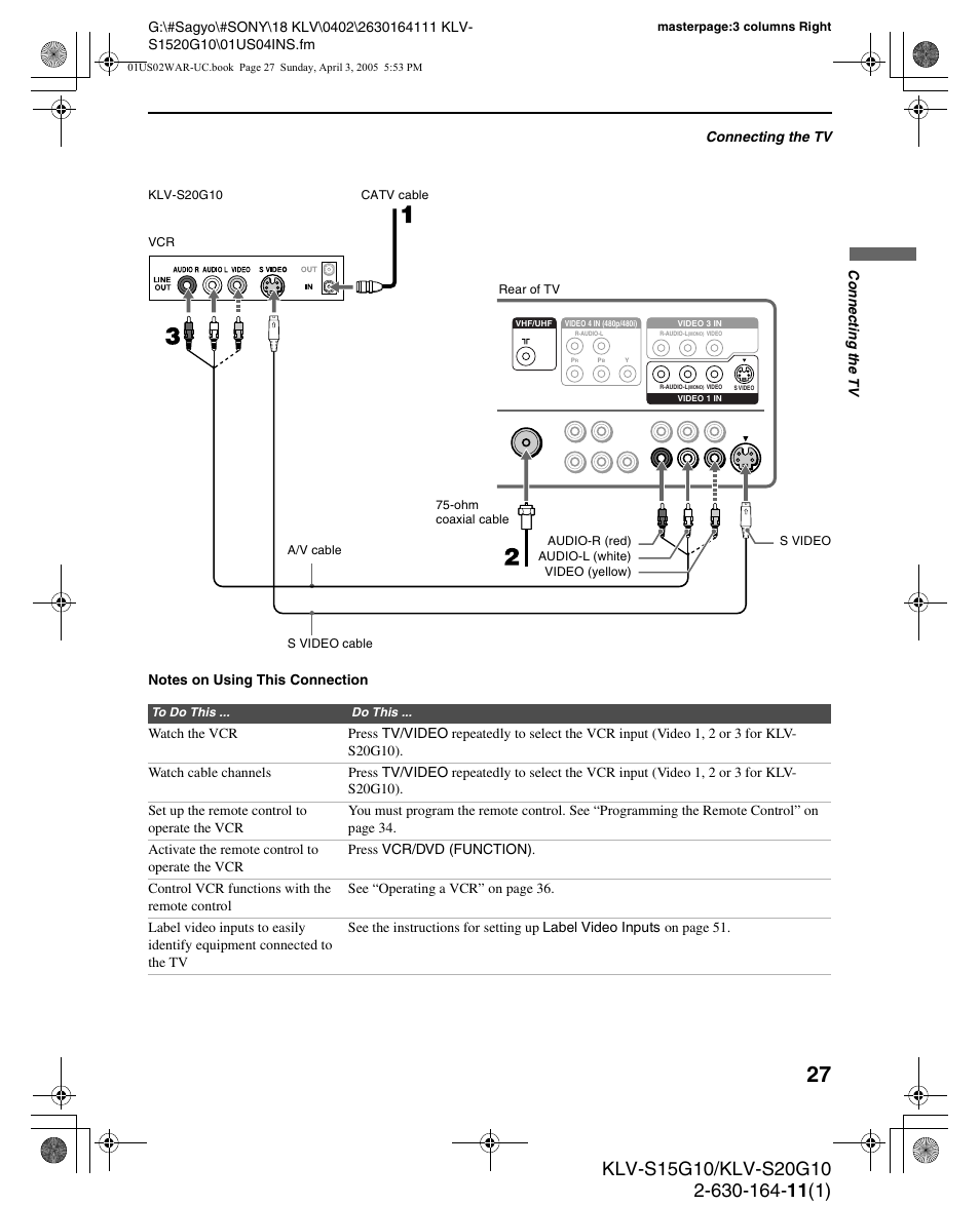 Sony WEGA KLV S20G10 User Manual | Page 27 / 60