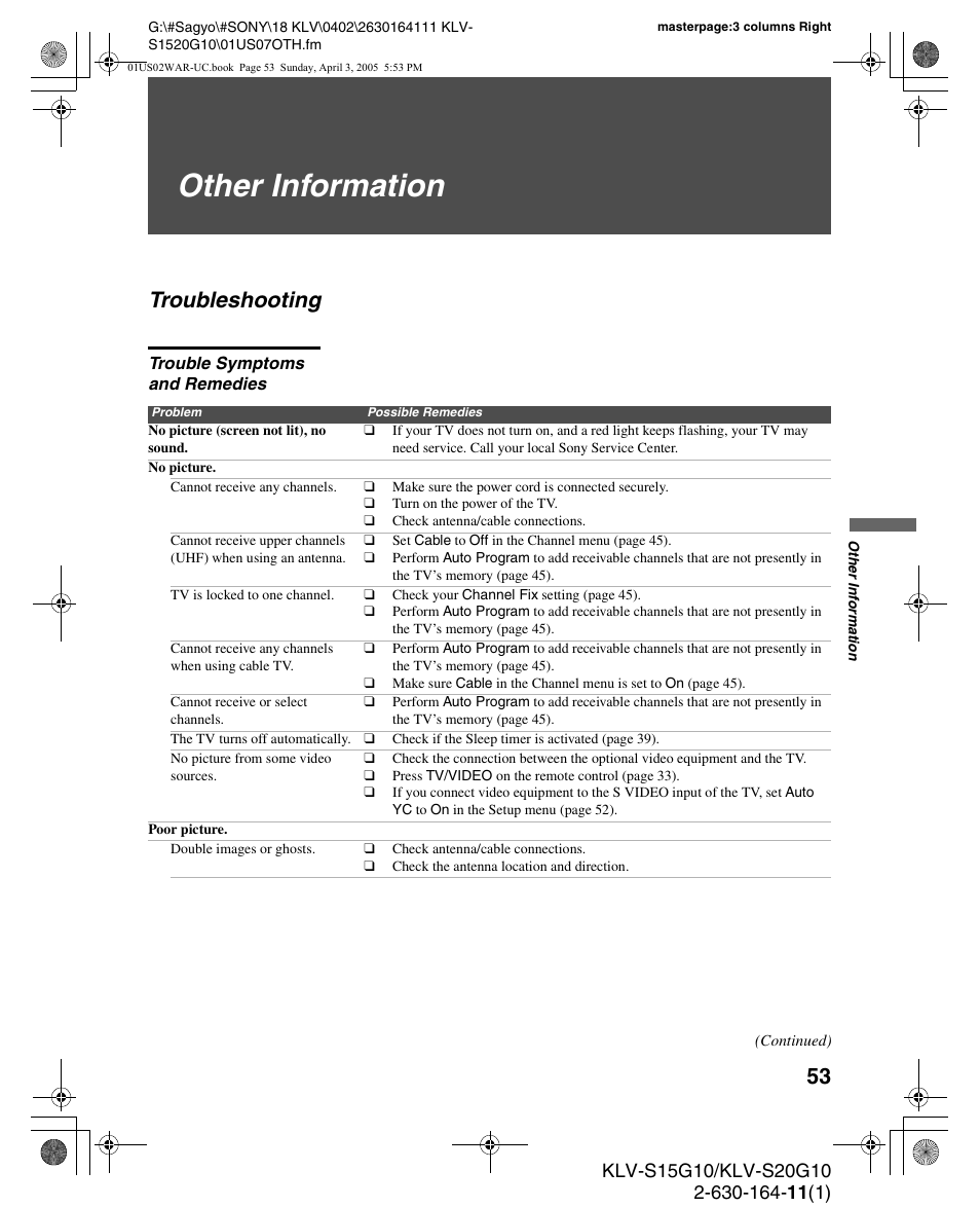 Other information, Troubleshooting, Trouble symptoms and remedies | Sony WEGA KLV S20G10 User Manual | Page 53 / 60