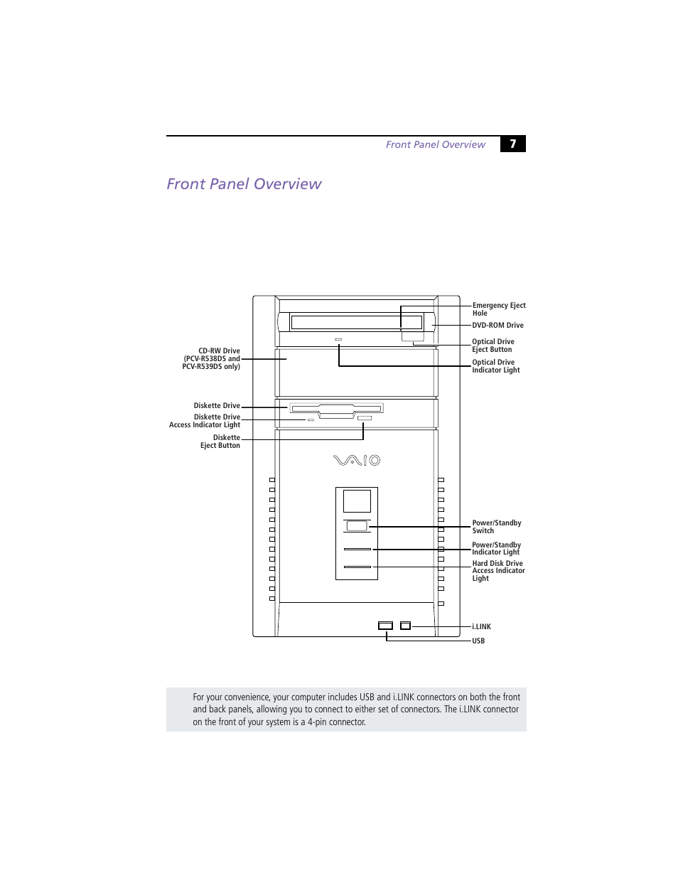 Front panel overview | Sony PCV-R538DS User Manual | Page 11 / 44