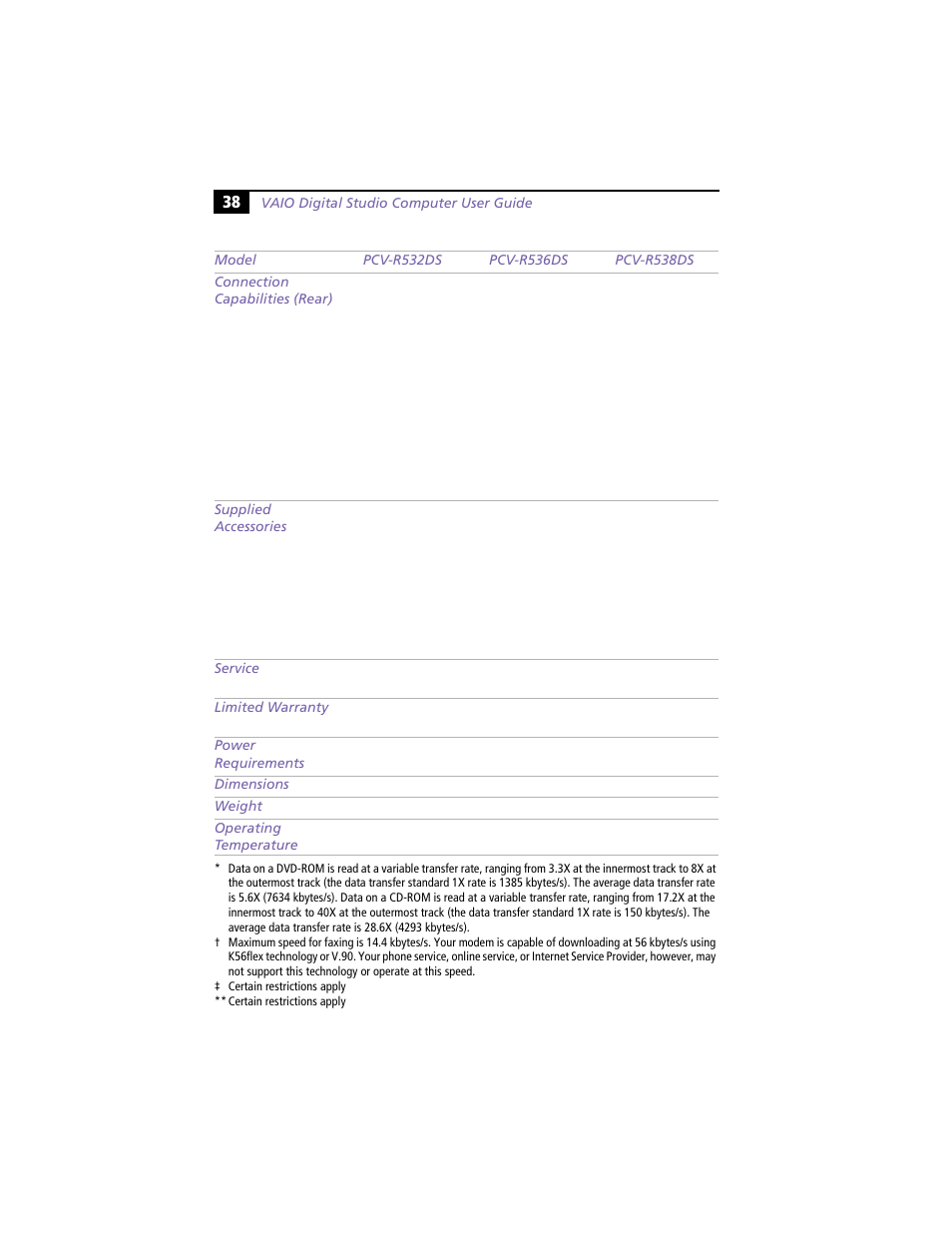 Sony PCV-R538DS User Manual | Page 42 / 44