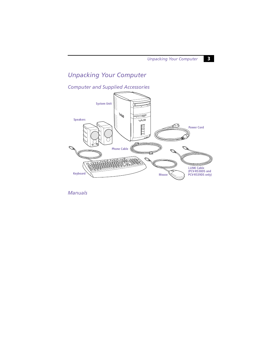 Unpacking your computer, Computer and supplied accessories, Manuals | Computer and supplied accessories manuals | Sony PCV-R538DS User Manual | Page 7 / 44