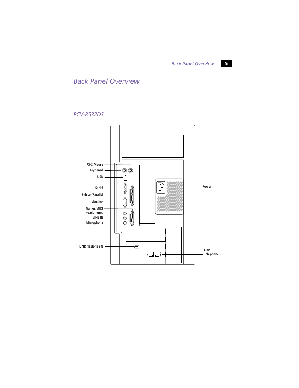 Back panel overview, Pcv-r532ds | Sony PCV-R538DS User Manual | Page 9 / 44