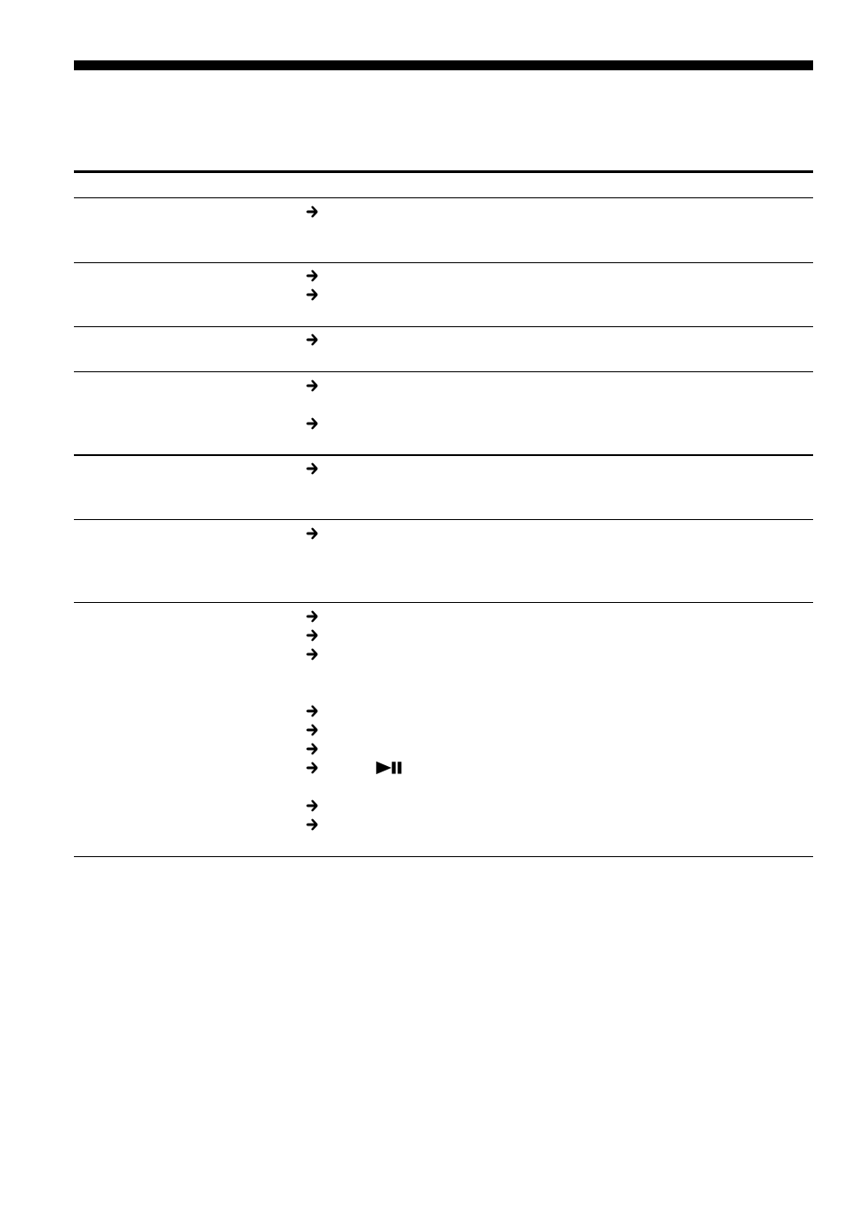 Troubleshooting, 30 troubleshooting | Sony D-NE309LIV2 User Manual | Page 30 / 36