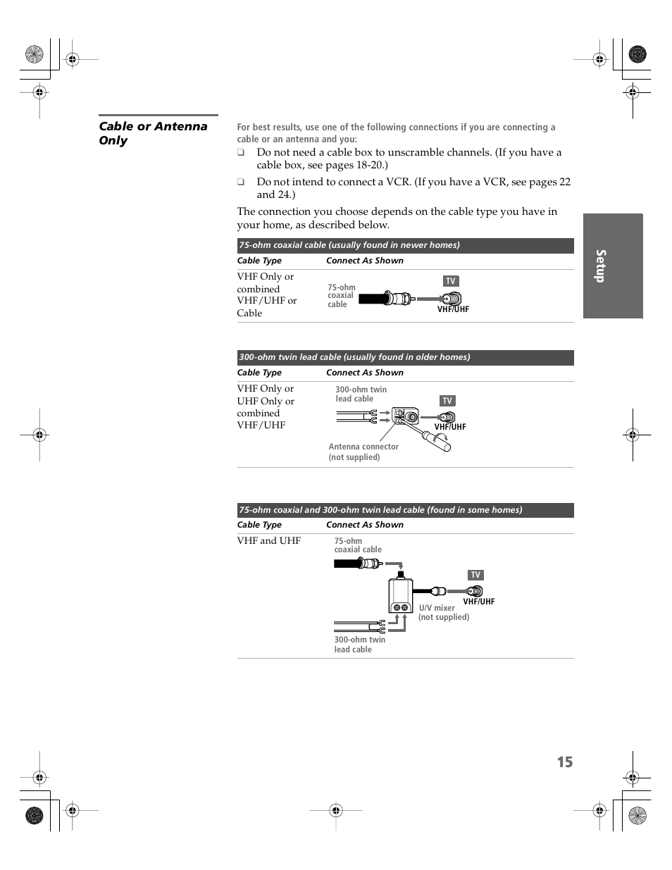 Cable or antenna only | Sony KV-30HS510 User Manual | Page 16 / 94