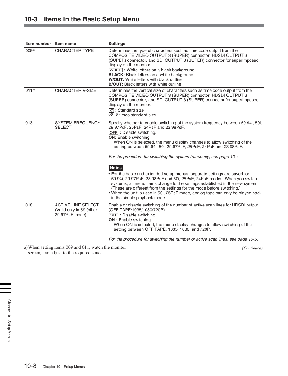 3 items in the basic setup menu | Sony HDW-S2000 User Manual | Page 116 / 158