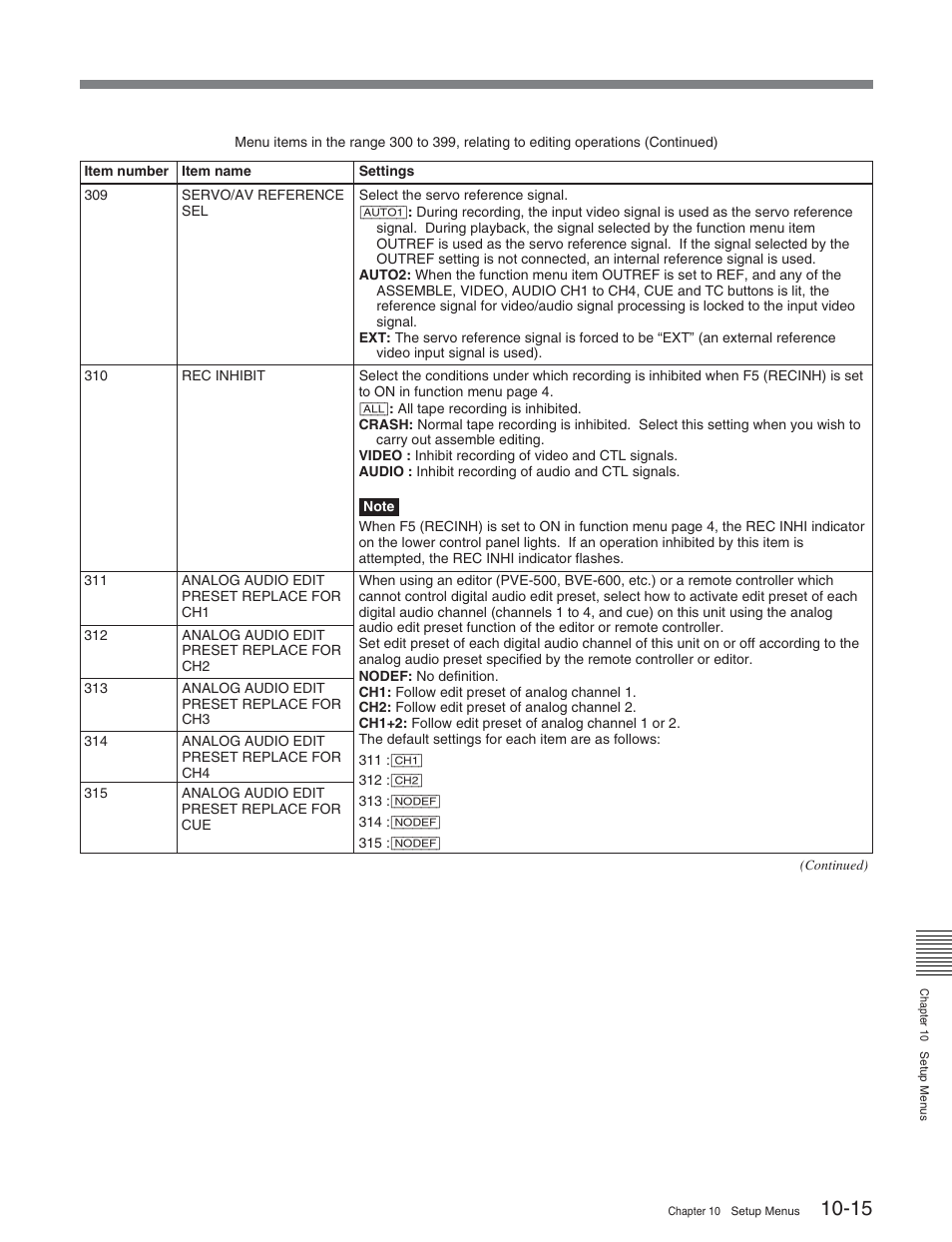 Sony HDW-S2000 User Manual | Page 123 / 158