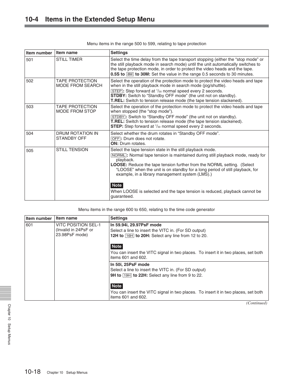 4 items in the extended setup menu | Sony HDW-S2000 User Manual | Page 126 / 158