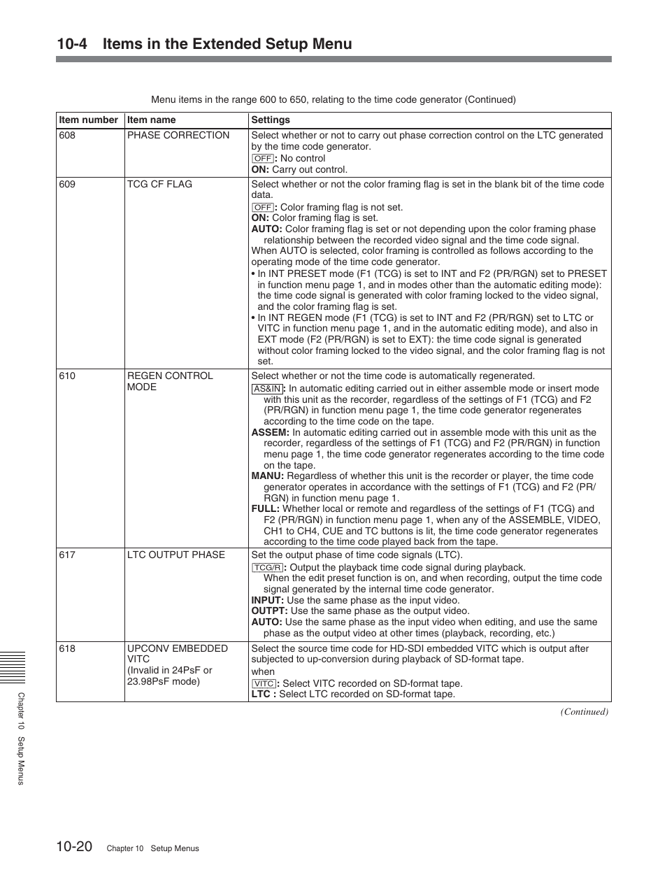 4 items in the extended setup menu | Sony HDW-S2000 User Manual | Page 128 / 158