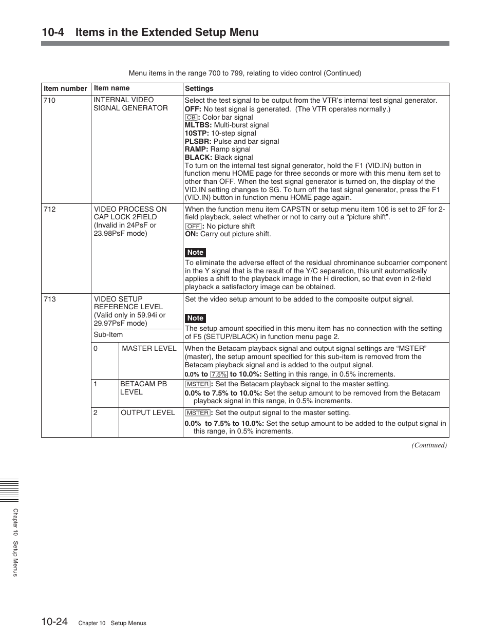 4 items in the extended setup menu | Sony HDW-S2000 User Manual | Page 132 / 158