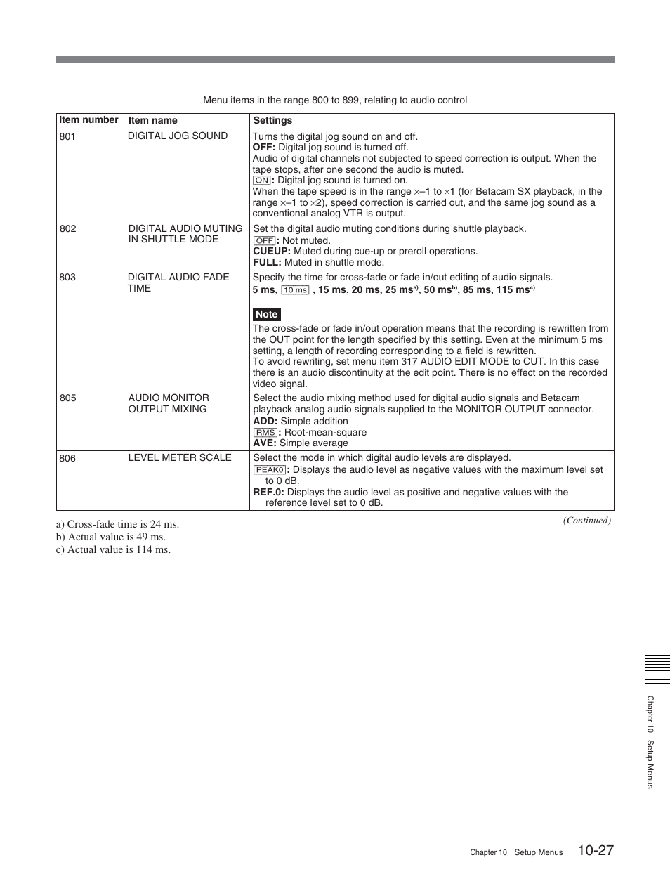 Sony HDW-S2000 User Manual | Page 135 / 158