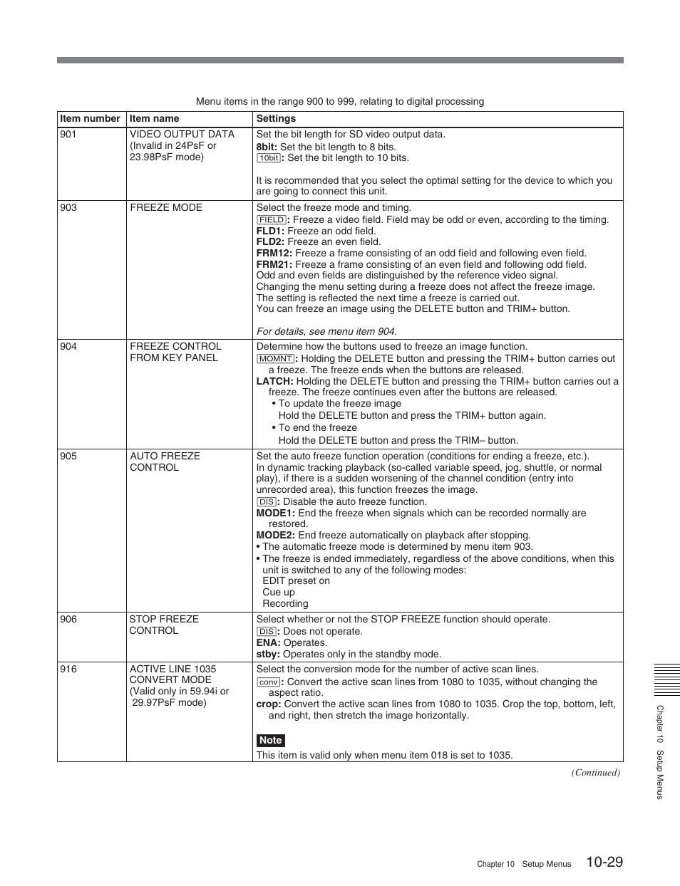 Sony HDW-S2000 User Manual | Page 137 / 158